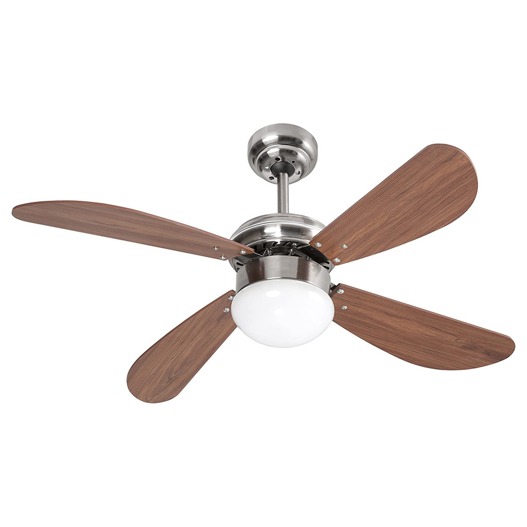 VENTILADOR ESTEVEZ GERONA